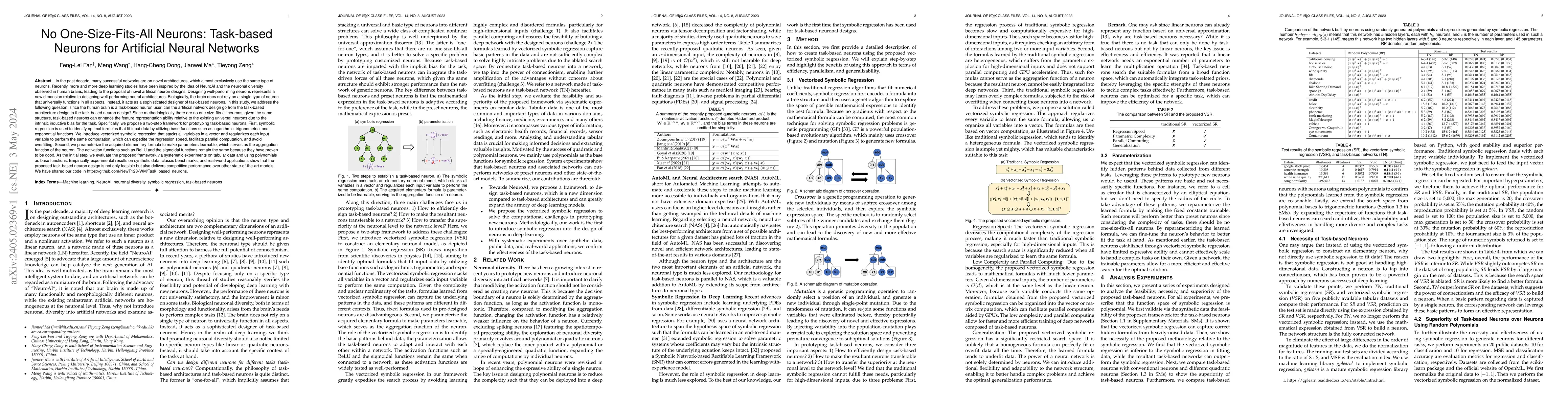 Thumbnail for No One-Size-Fits-All Neurons: Task-based Neurons for Artificial Neural
  Networks