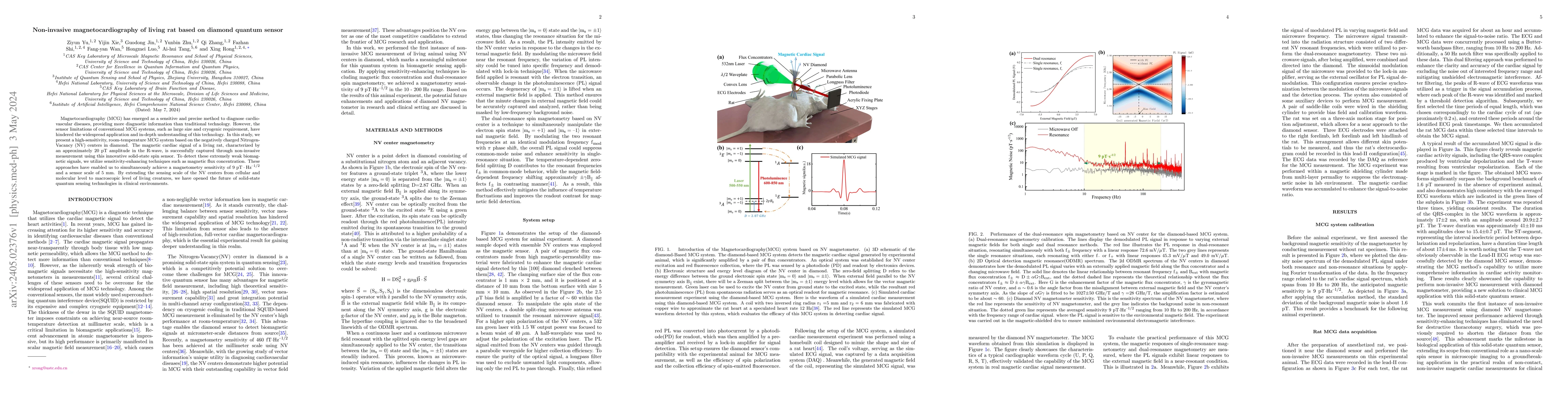 Thumbnail for Non-invasive magnetocardiography of living rat based on diamond quantum
  sensor