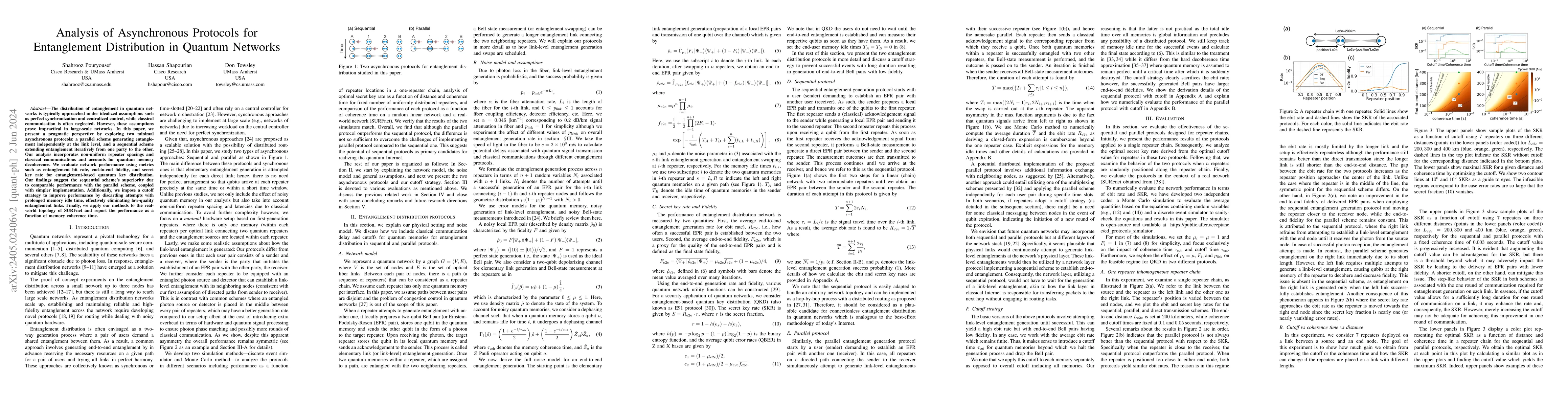 Thumbnail for Analysis of Asynchronous Protocols for Entanglement Distribution in
  Quantum Networks