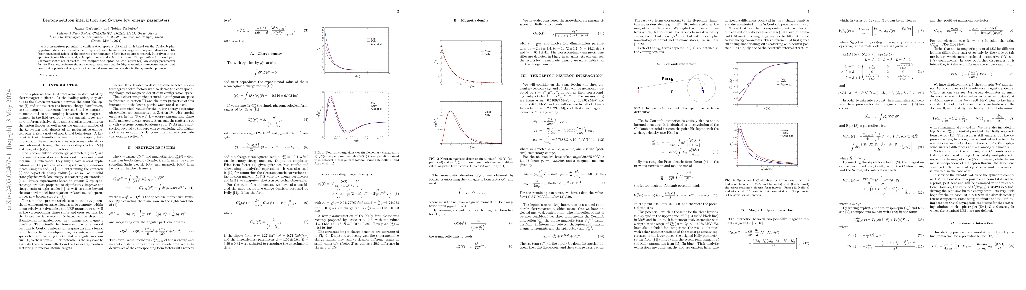 Thumbnail for Lepton-neutron interaction and S-wave low energy parameters