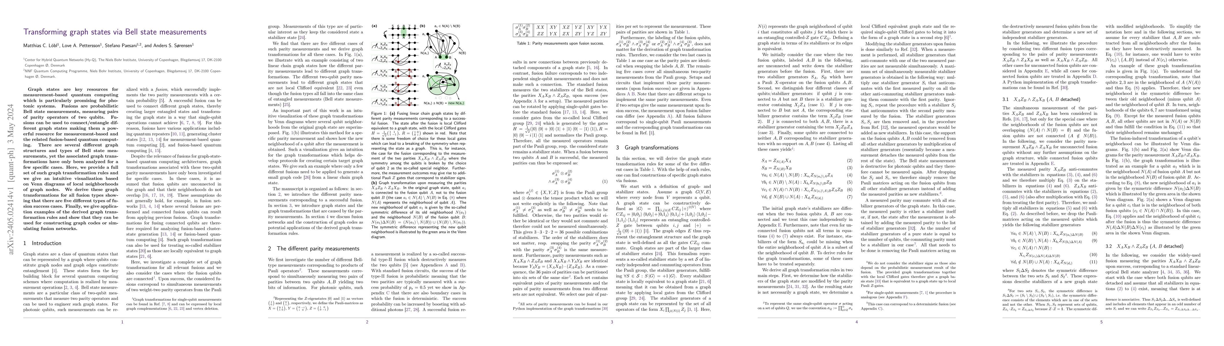 Thumbnail for Transforming graph states via Bell state measurements