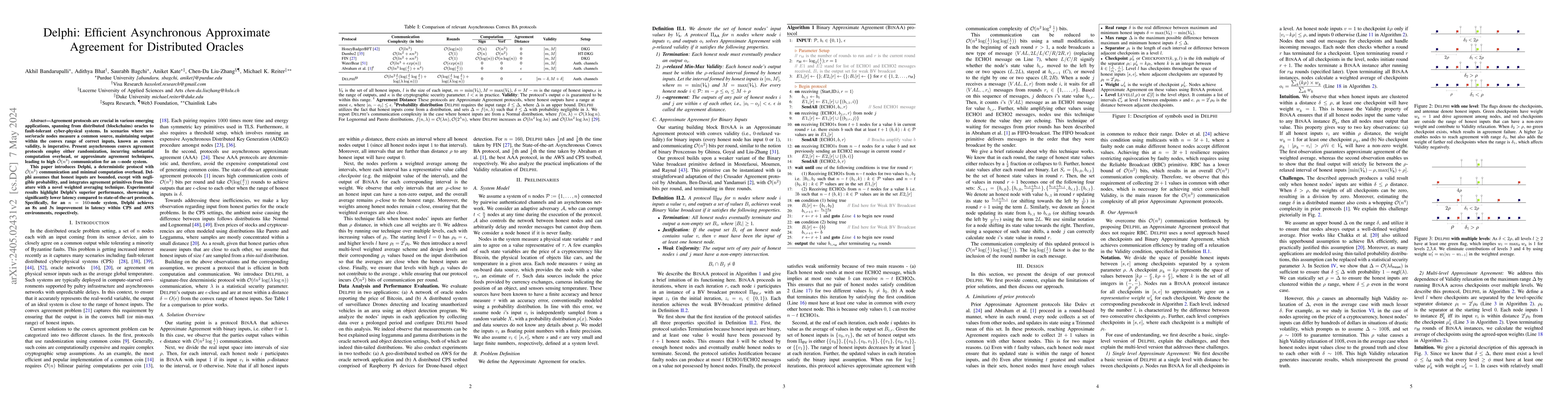 Thumbnail for Delphi: Efficient Asynchronous Approximate Agreement for Distributed
  Oracles