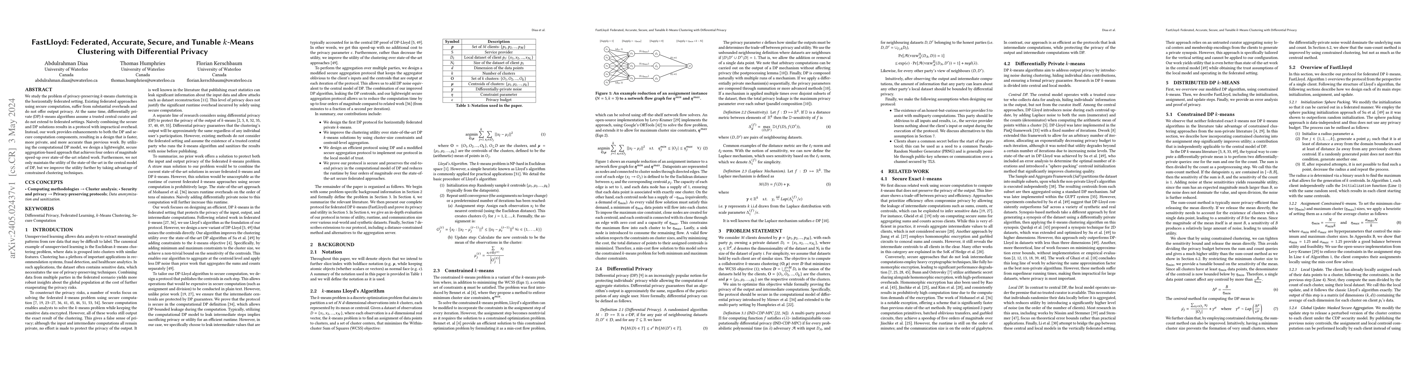 Thumbnail for FastLloyd: Federated, Accurate, Secure, and Tunable $k$-Means Clustering
  with Differential Privacy