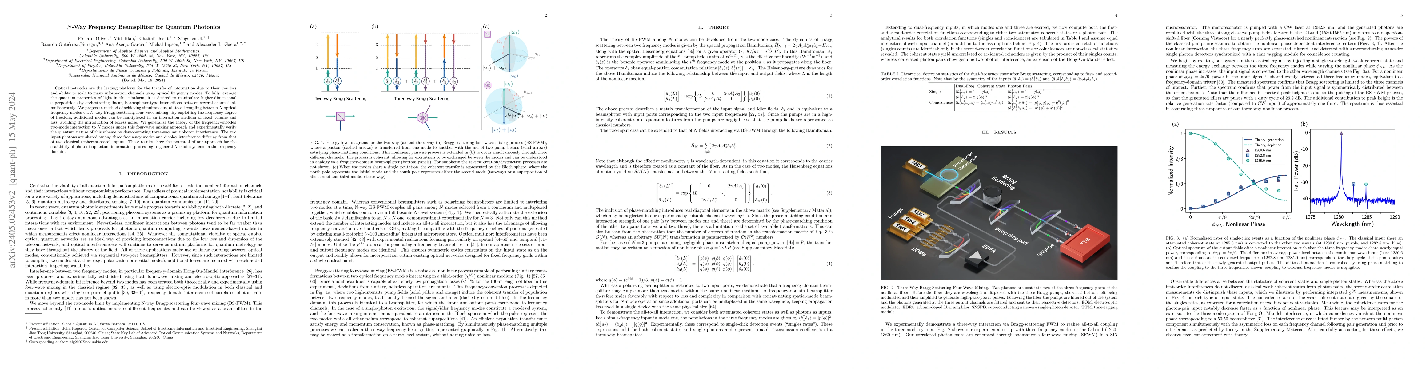 Thumbnail for N-Way Frequency Beamsplitter for Quantum Photonics