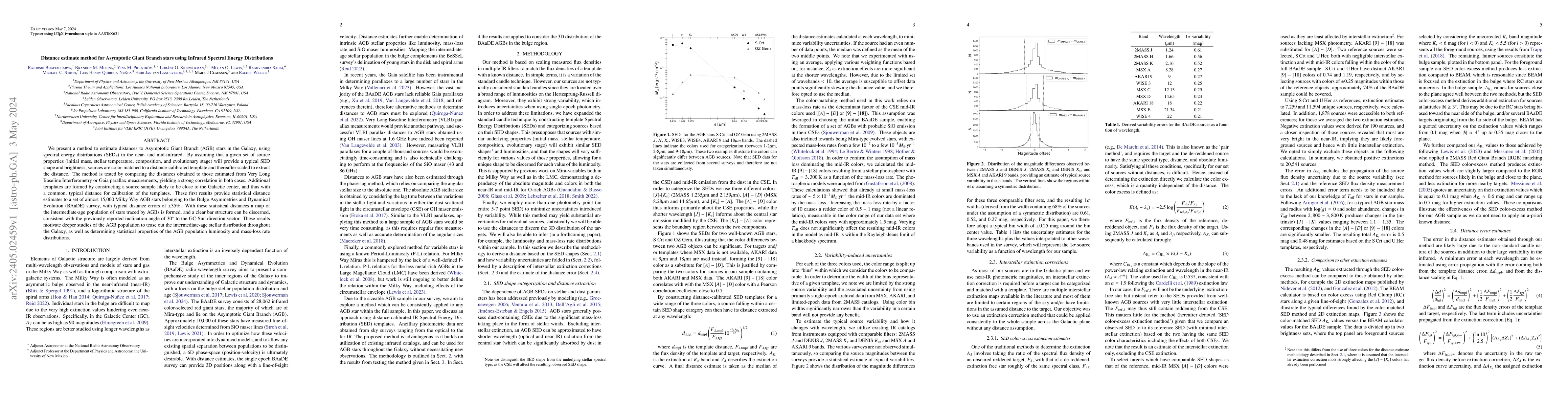 Thumbnail for Distance estimate method for Asymptotic Giant Branch stars using
  Infrared Spectral Energy Distributions