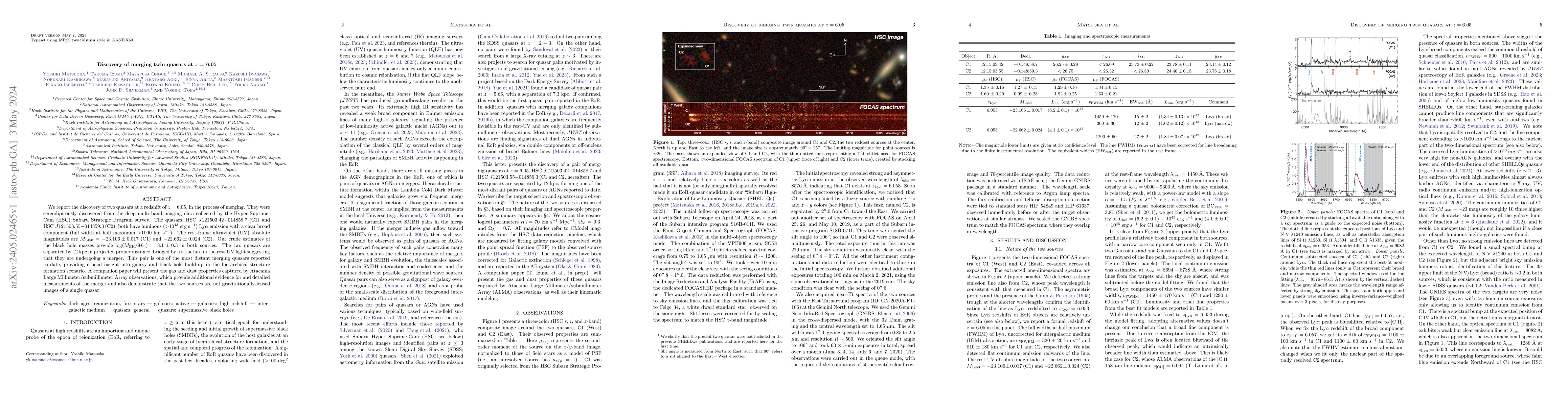 Thumbnail for Discovery of merging twin quasars at z = 6.05