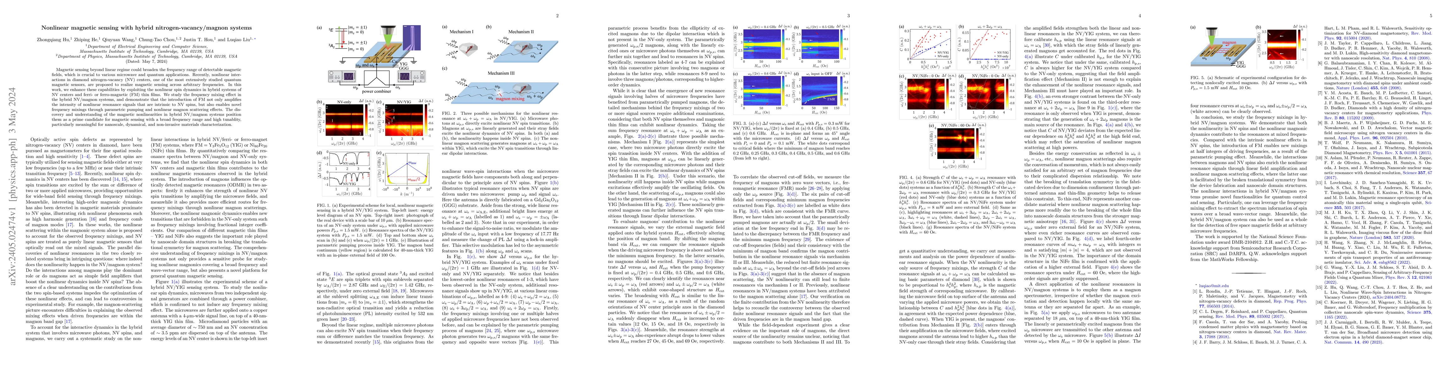 Thumbnail for Nonlinear magnetic sensing with hybrid nitrogen-vacancy/magnon systems