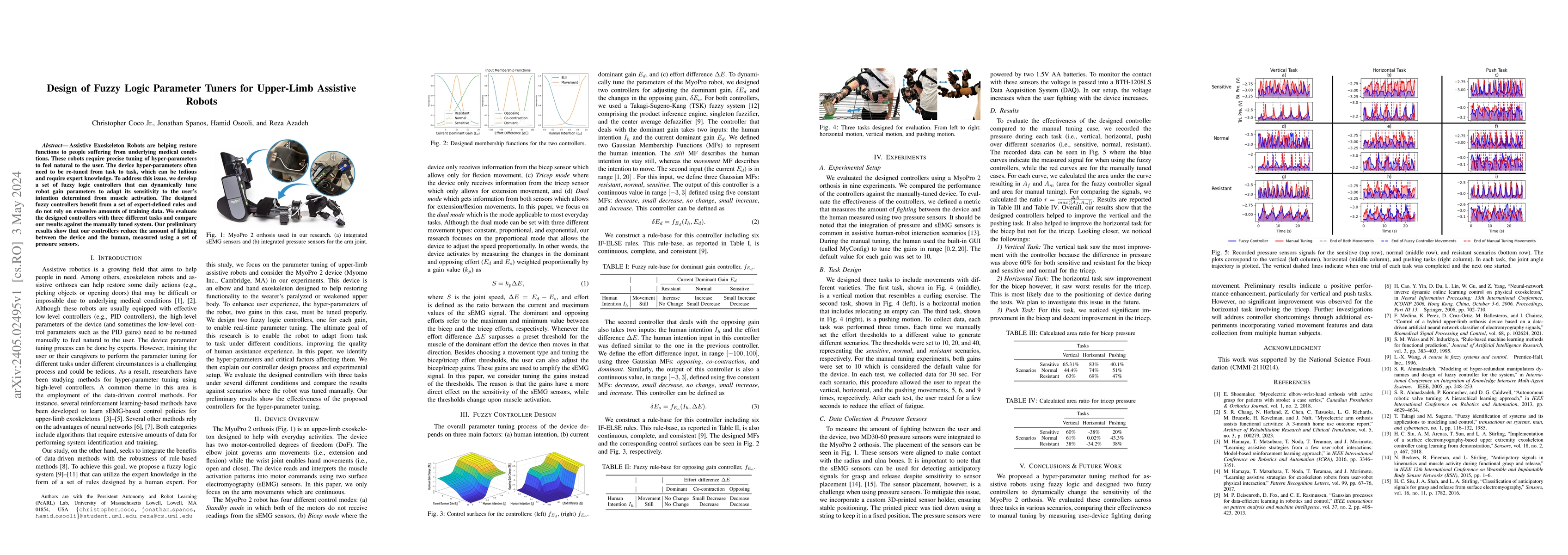 Thumbnail for Design of Fuzzy Logic Parameter Tuners for Upper-Limb Assistive Robots