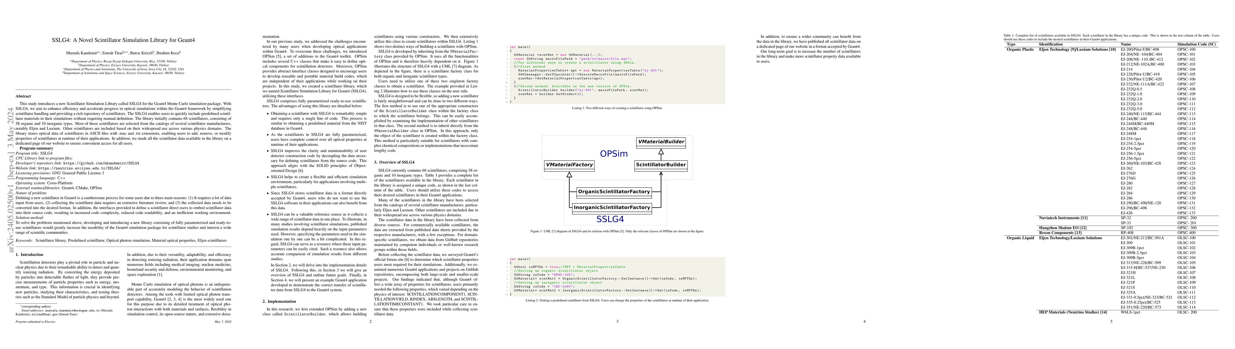 Thumbnail for SSLG4: A Novel Scintillator Simulation Library for Geant4