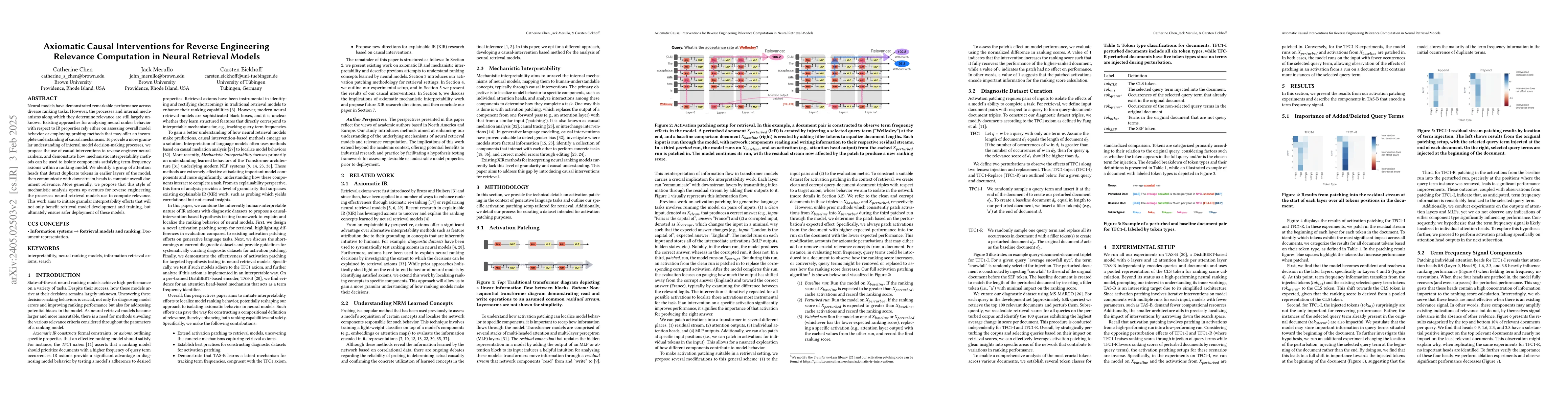 Thumbnail for Axiomatic Causal Interventions for Reverse Engineering Relevance
  Computation in Neural Retrieval Models