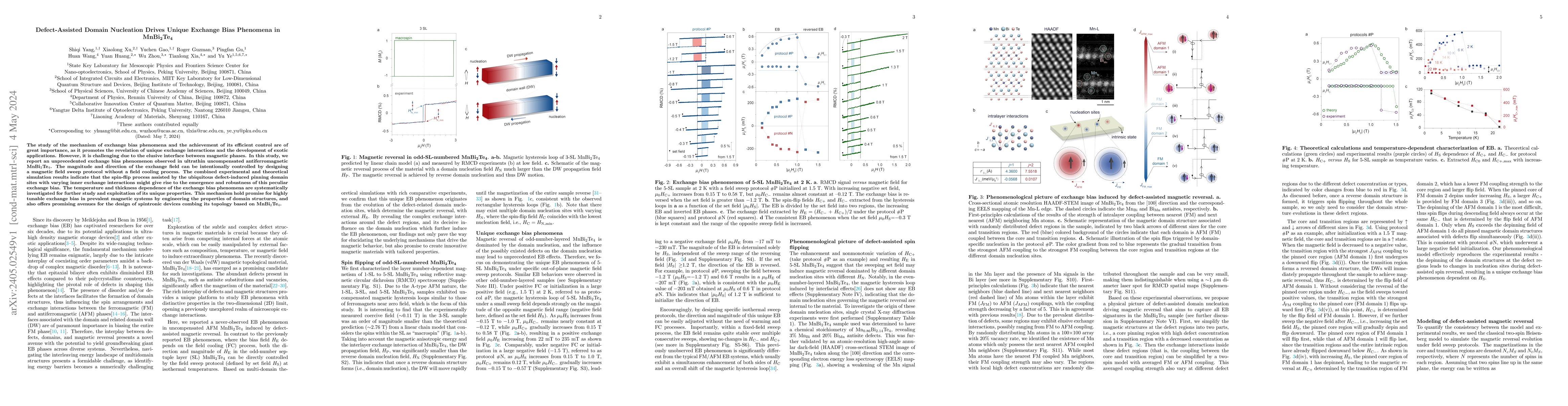 Thumbnail for Defect-Assisted Domain Nucleation Drives Unique Exchange Bias Phenomena
  in $\bf{MnBi_2Te_4}$