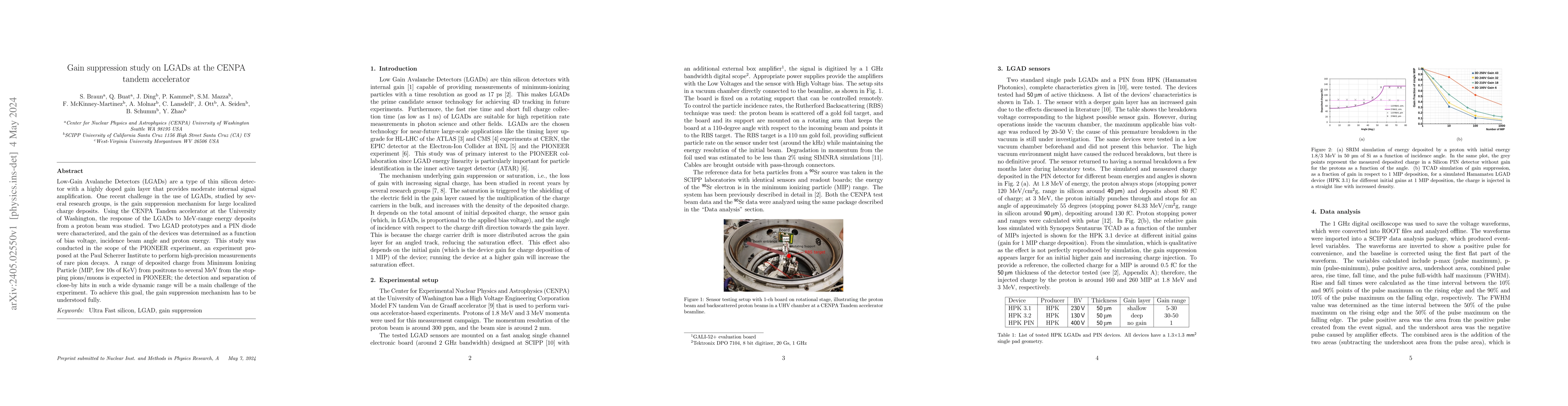 Thumbnail for Gain suppression study on LGADs at the CENPA tandem accelerator