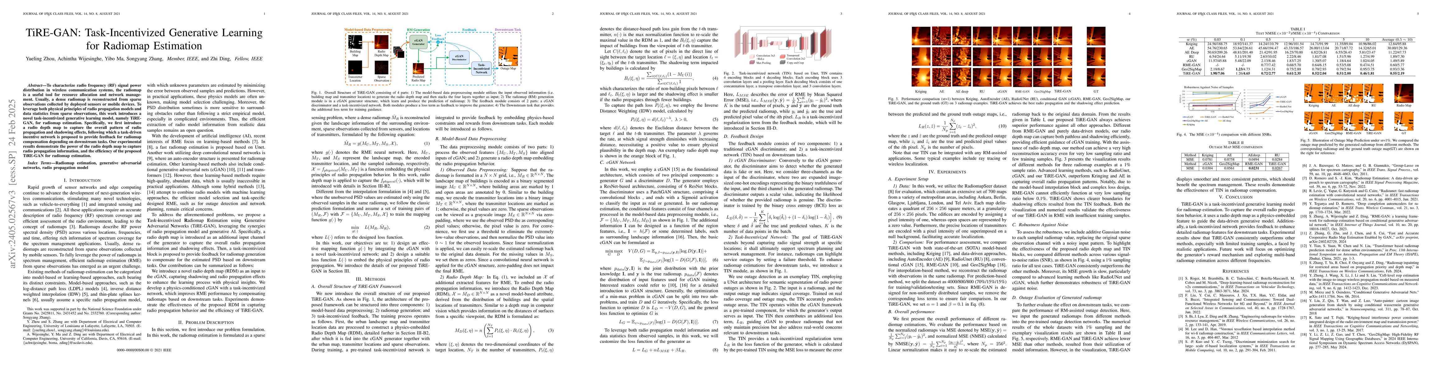 Thumbnail for TiRE-GAN: Task-Incentivized Generative Learning Models for Radiomap
  Estimation with Radio Propagation Model