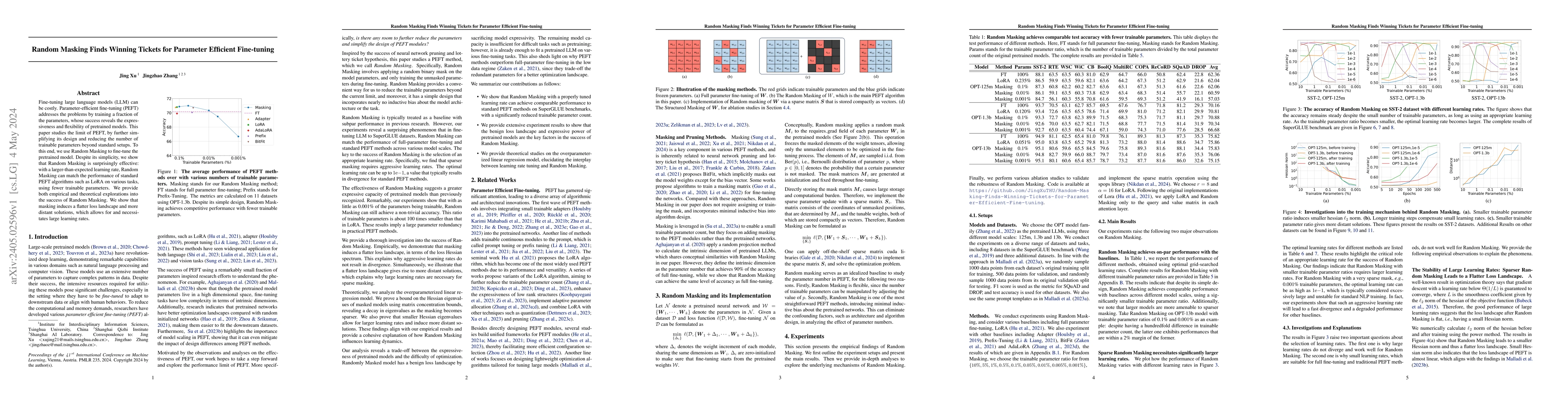Thumbnail for Random Masking Finds Winning Tickets for Parameter Efficient Fine-tuning