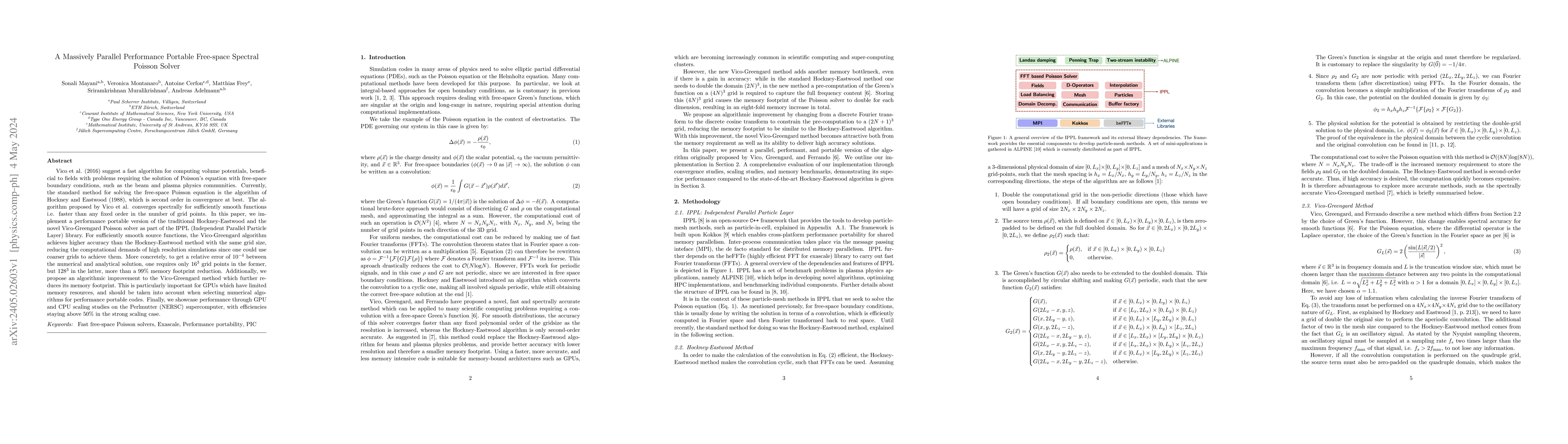 Thumbnail for A Massively Parallel Performance Portable Free-space Spectral Poisson
  Solver