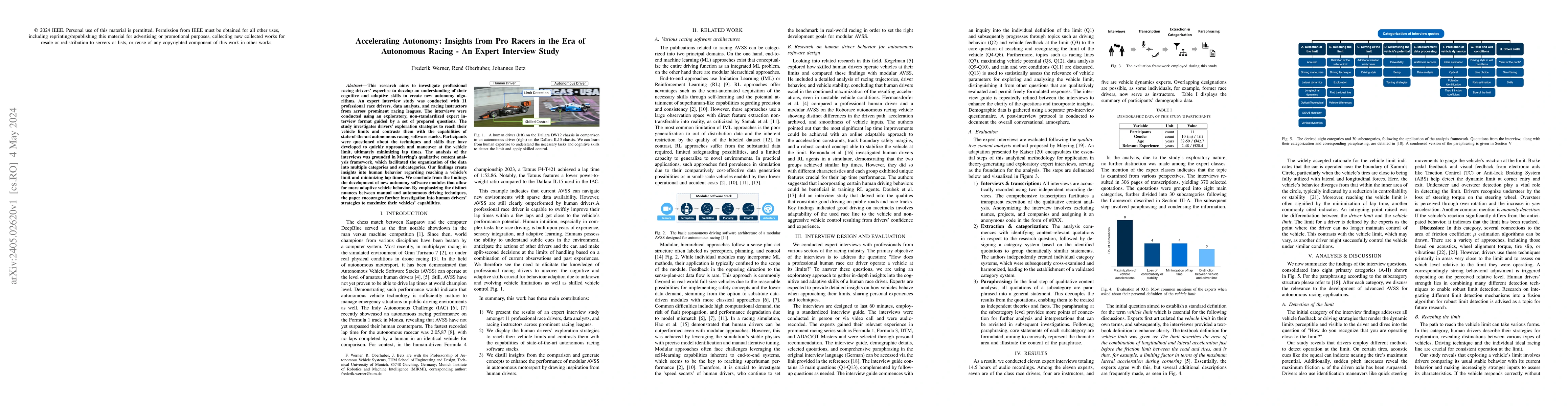 Thumbnail for Accelerating Autonomy: Insights from Pro Racers in the Era of Autonomous
  Racing - An Expert Interview Study