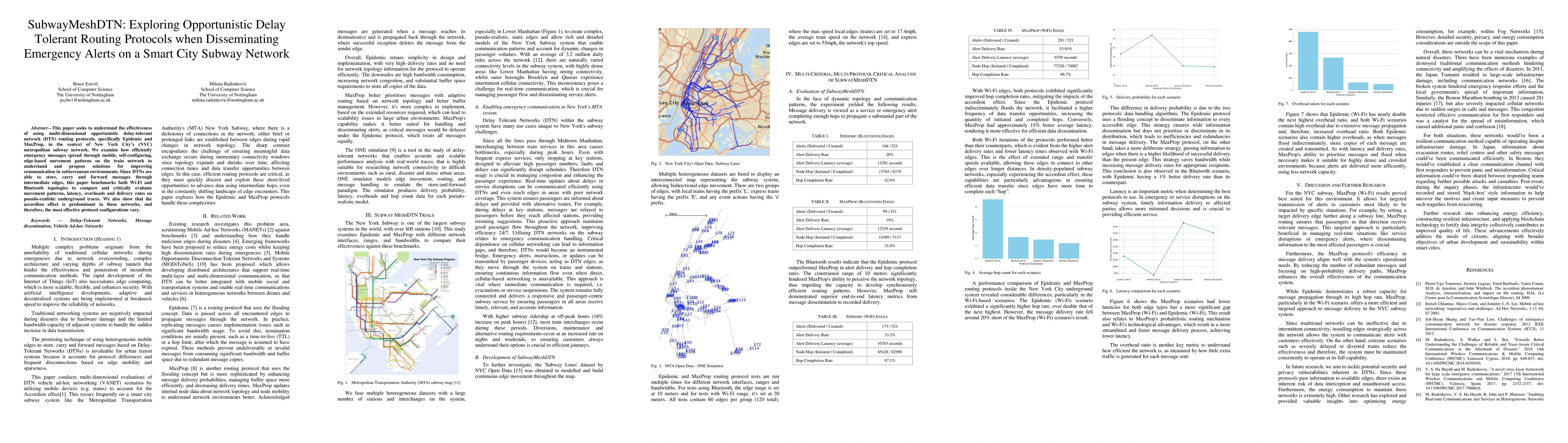 Thumbnail for SubwayMeshDTN: Exploring Opportunistic Delay Tolerant Routing Protocols
  when Disseminating Emergency Alerts on a Smart City Subway Network