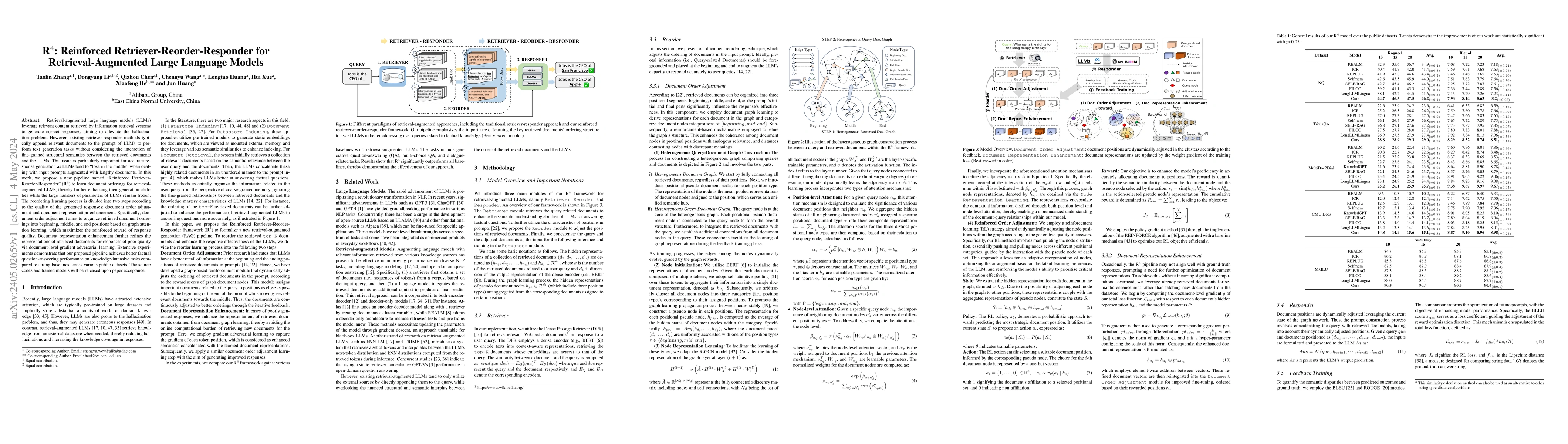 Thumbnail for R4: Reinforced Retriever-Reorder-Responder for Retrieval-Augmented Large
  Language Models