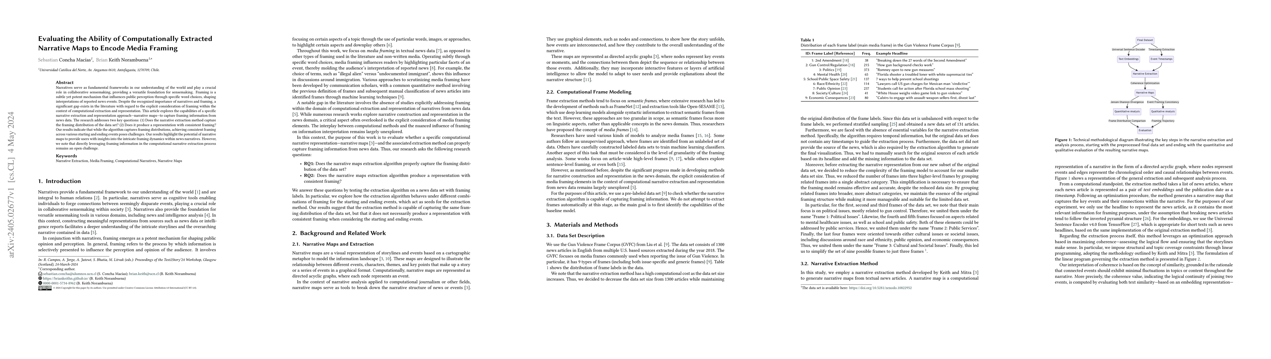 Thumbnail for Evaluating the Ability of Computationally Extracted Narrative Maps to
  Encode Media Framing