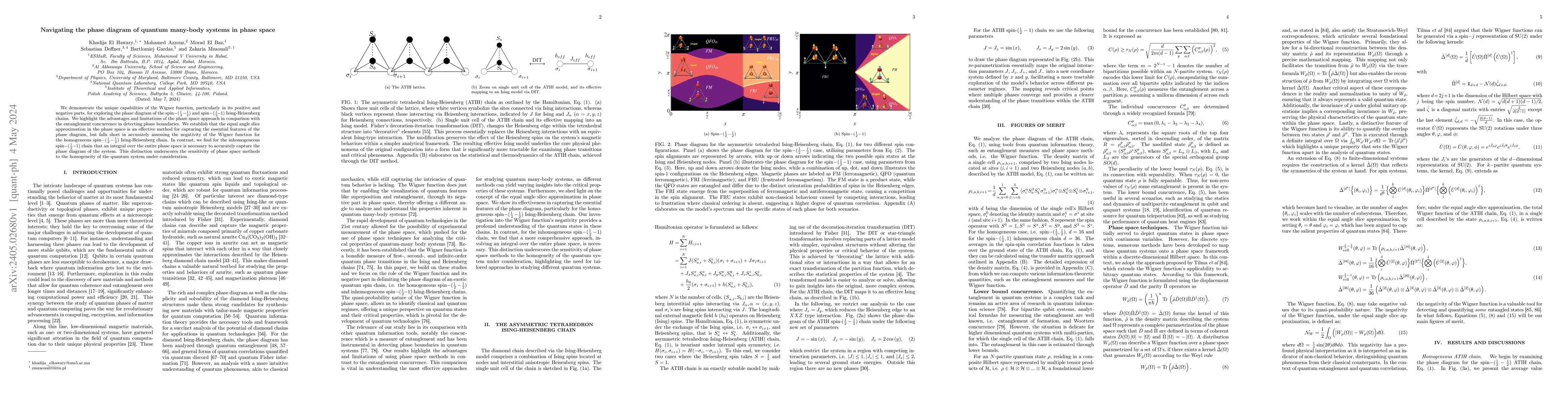 Thumbnail for Navigating the phase diagram of quantum many-body systems in phase space