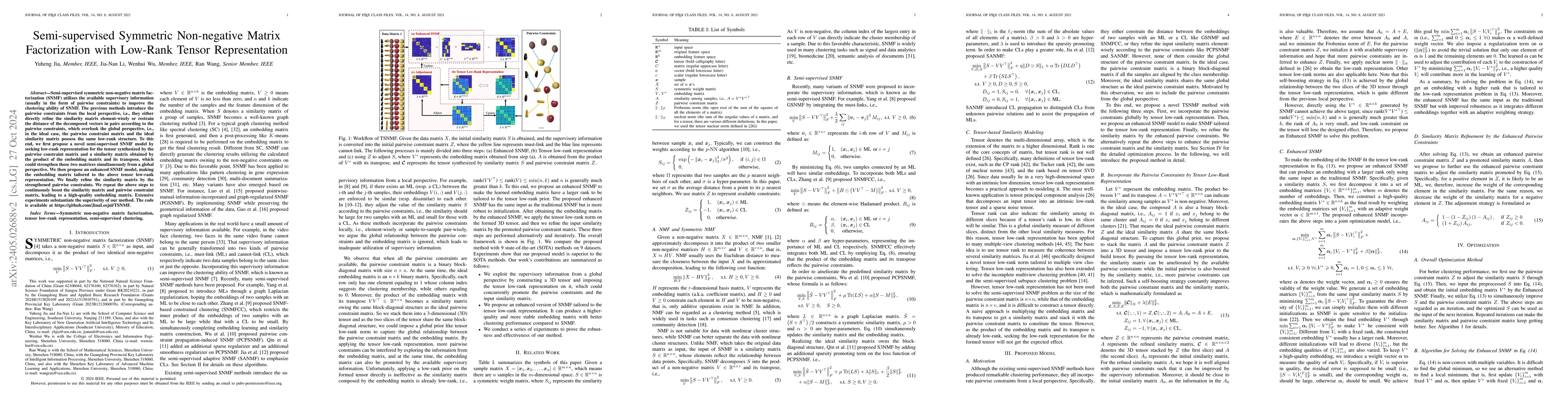 Thumbnail for Semi-supervised Symmetric Matrix Factorization with Low-Rank Tensor
  Representation