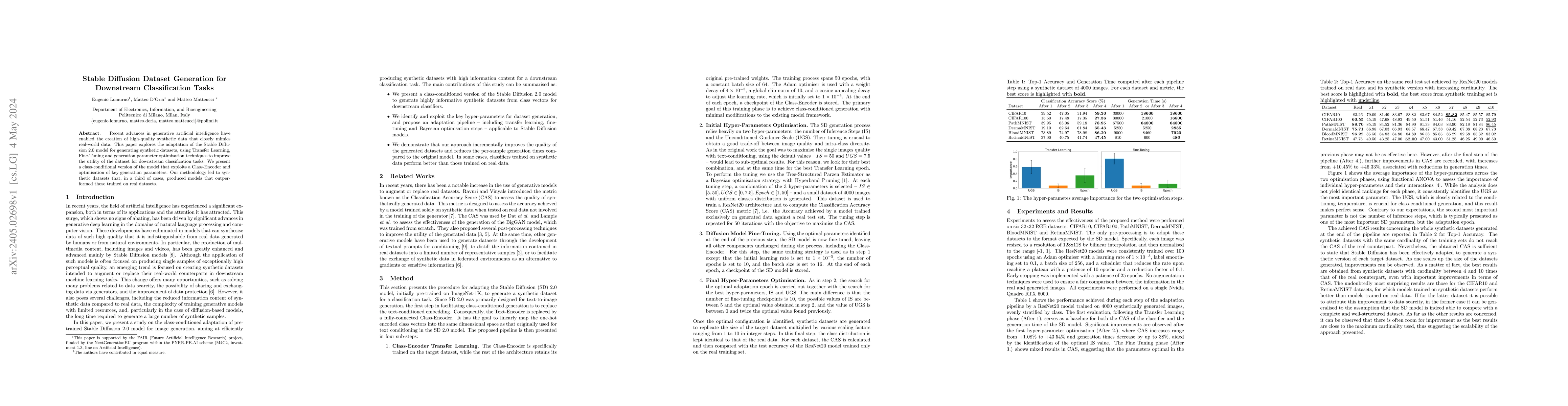 Thumbnail for Stable Diffusion Dataset Generation for Downstream Classification Tasks