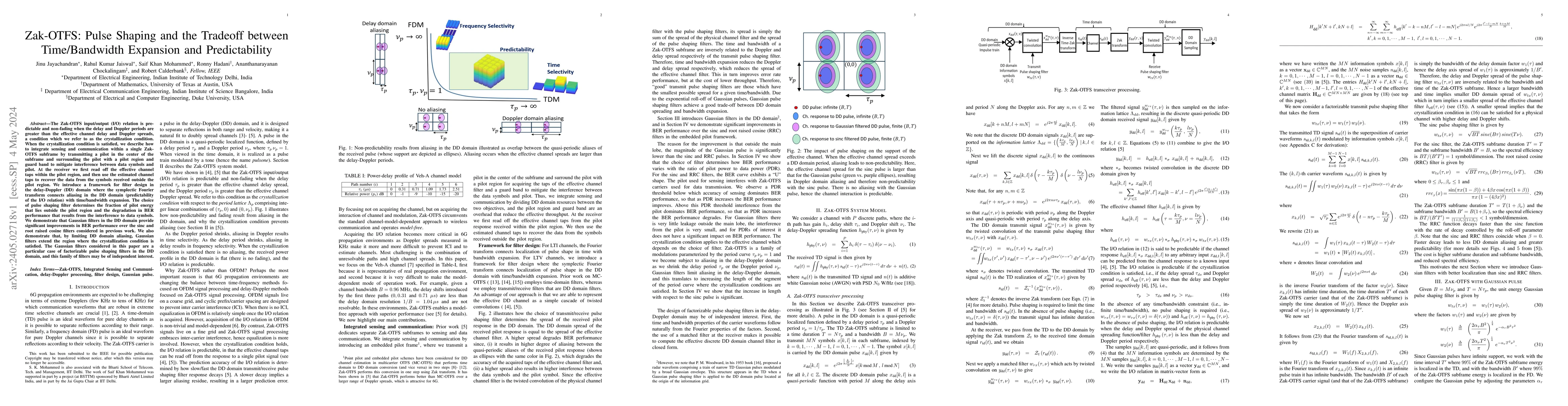 Thumbnail for Zak-OTFS: Pulse Shaping and the Tradeoff between Time/Bandwidth
  Expansion and Predictability