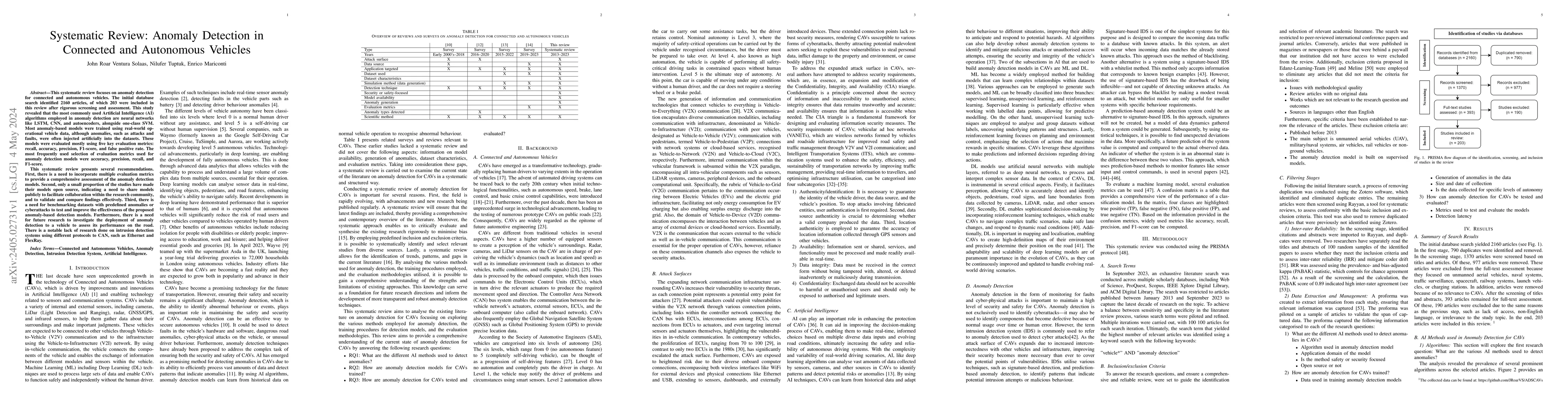 Thumbnail for Systematic Review: Anomaly Detection in Connected and Autonomous
  Vehicles