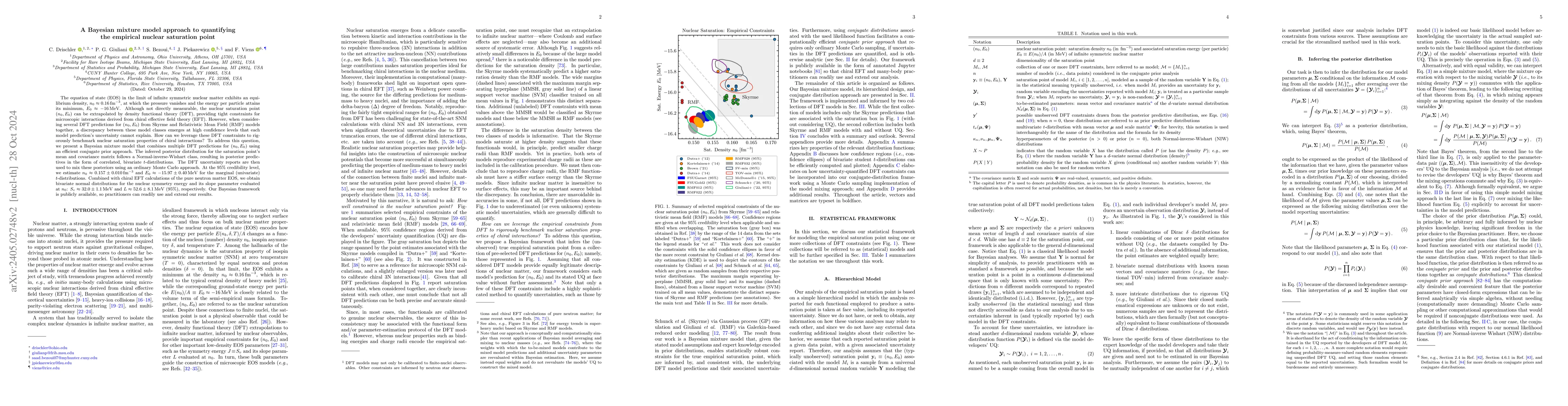 Thumbnail for A Bayesian mixture model approach to quantifying the empirical nuclear
  saturation point