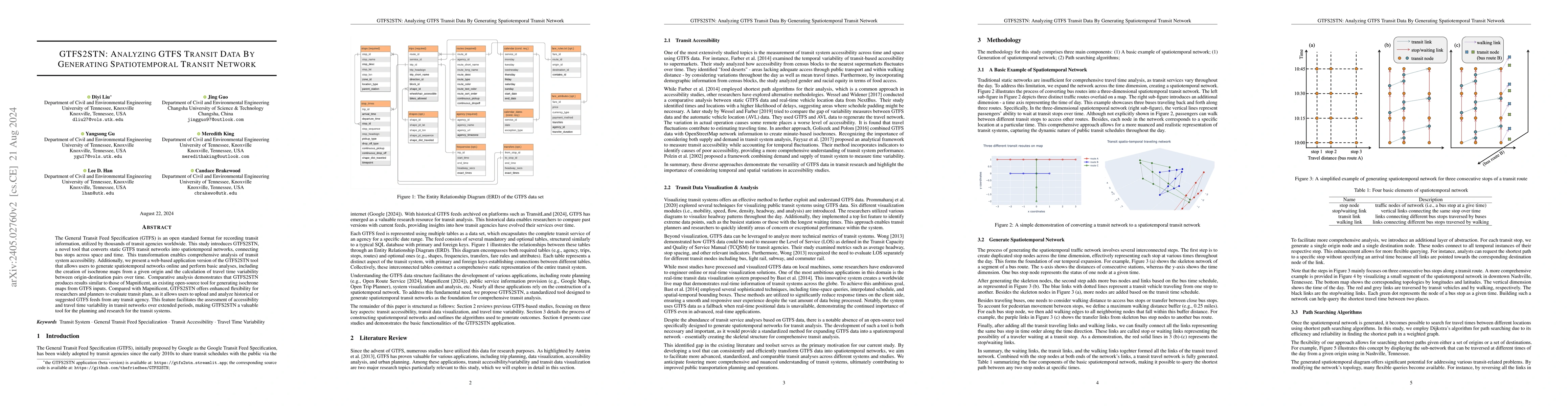 Thumbnail for GTFS2STN: Analyzing GTFS Transit Data by Generating Spatiotemporal
  Transit Network