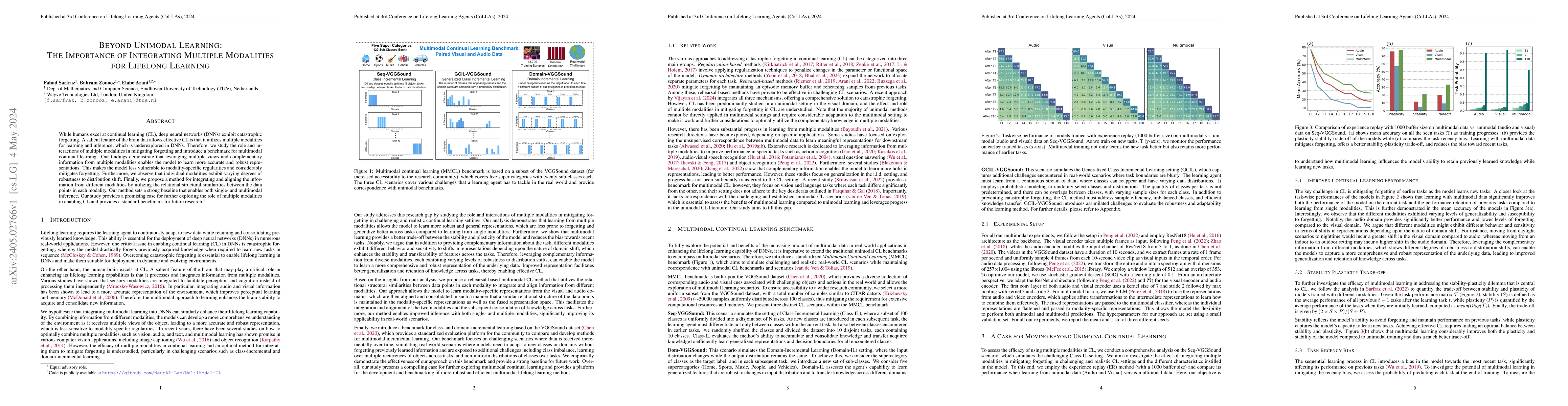 Thumbnail for Beyond Unimodal Learning: The Importance of Integrating Multiple
  Modalities for Lifelong Learning