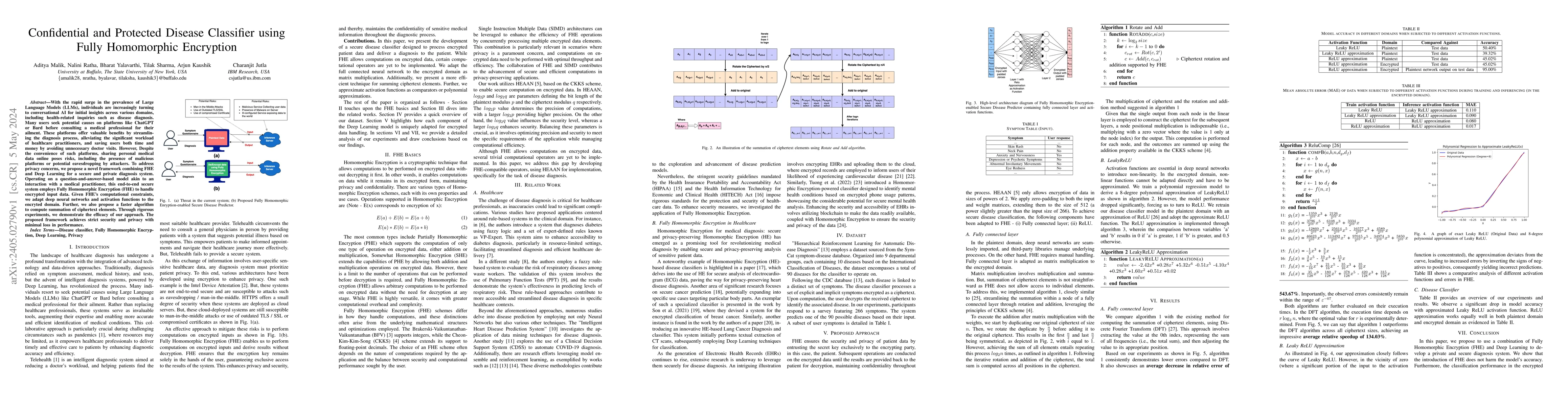 Thumbnail for Confidential and Protected Disease Classifier using Fully Homomorphic
  Encryption