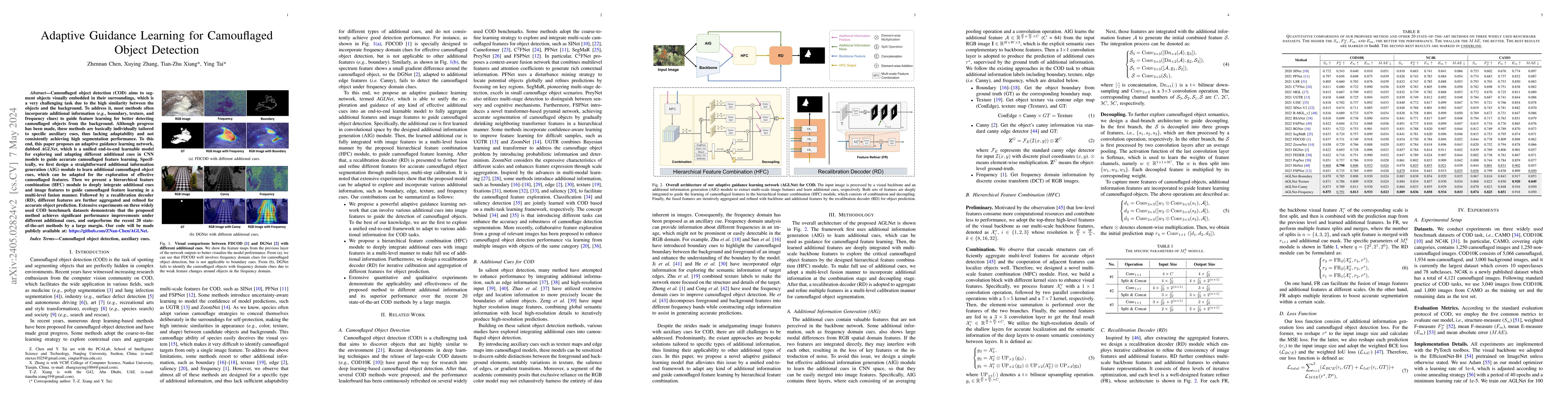 Thumbnail for Adaptive Guidance Learning for Camouflaged Object Detection
