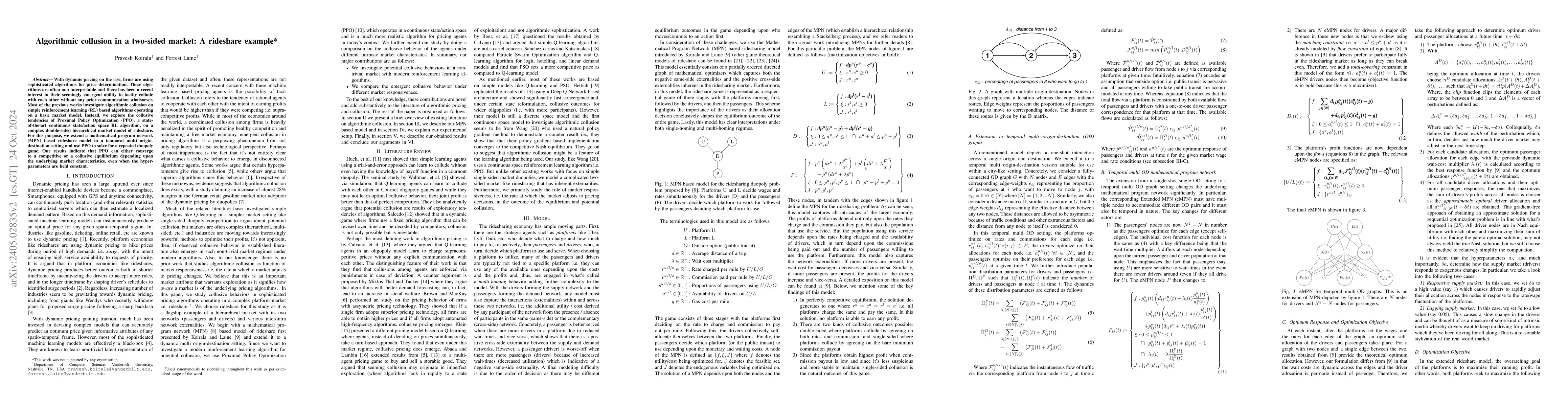 Thumbnail for Algorithmic collusion in a two-sided market: A rideshare example