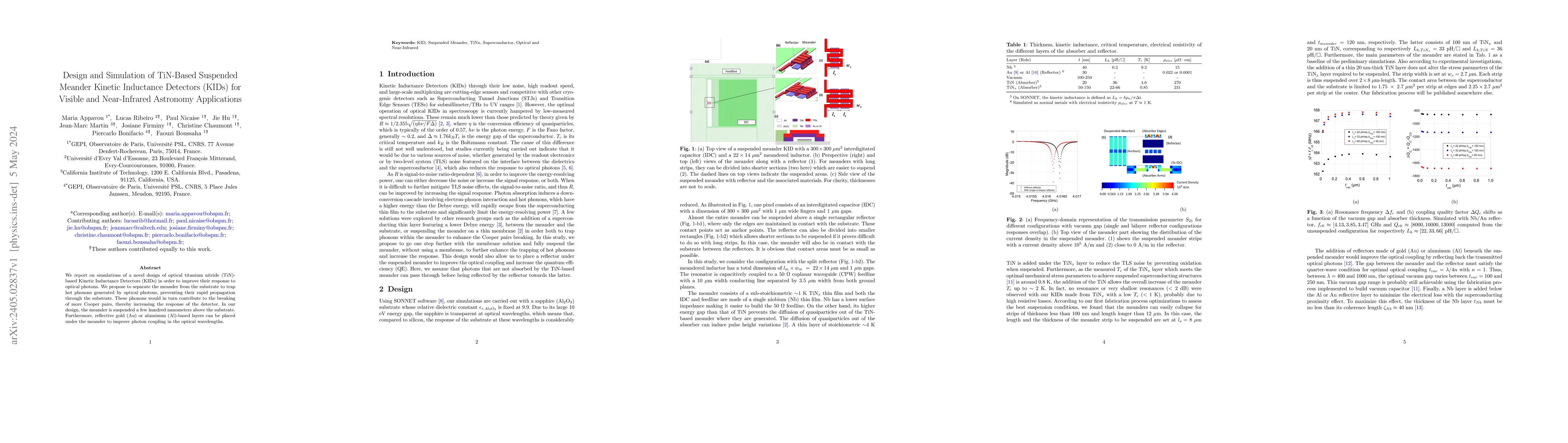 Thumbnail for Design and Simulation of TiN-Based Suspended Meander Kinetic Inductance
  Detectors (KIDs) for Visible and Near-Infrared Astronomy Applications