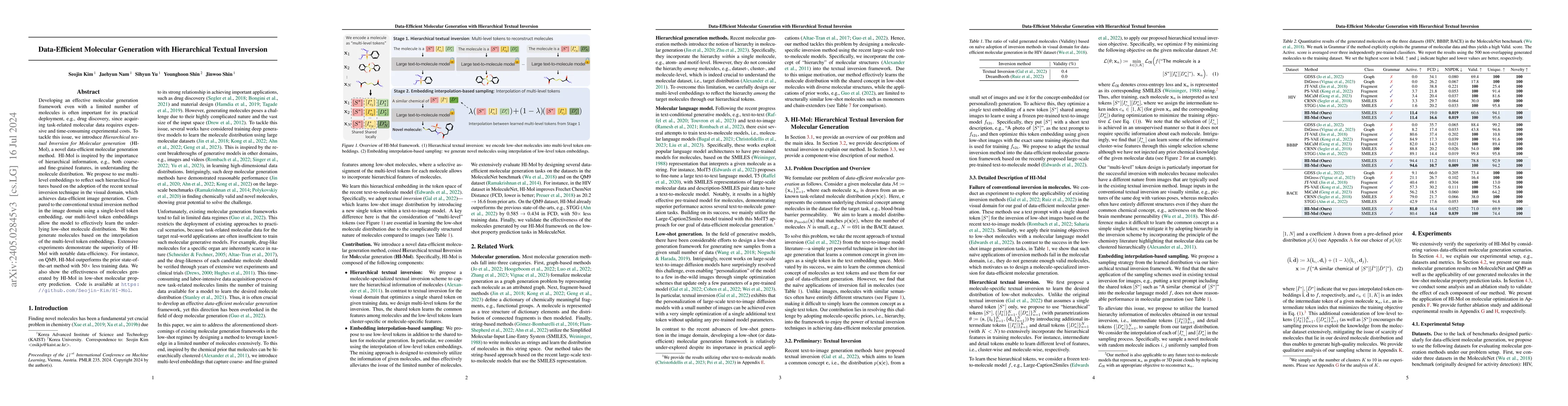 Thumbnail for Data-Efficient Molecular Generation with Hierarchical Textual Inversion