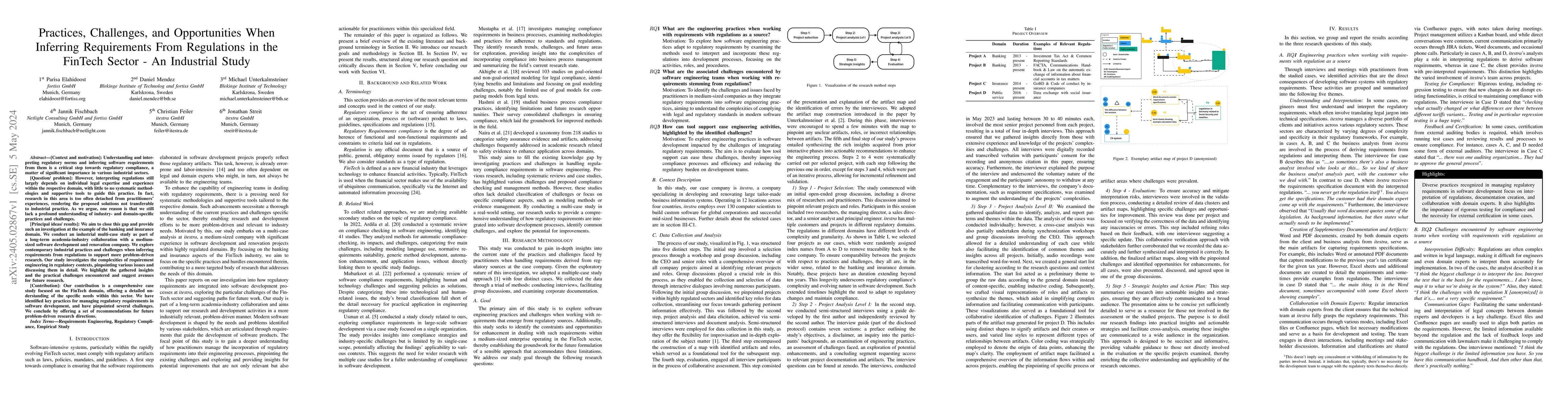 Thumbnail for Practices, Challenges, and Opportunities When Inferring Requirements
  From Regulations in the FinTech Sector - An Industrial Study