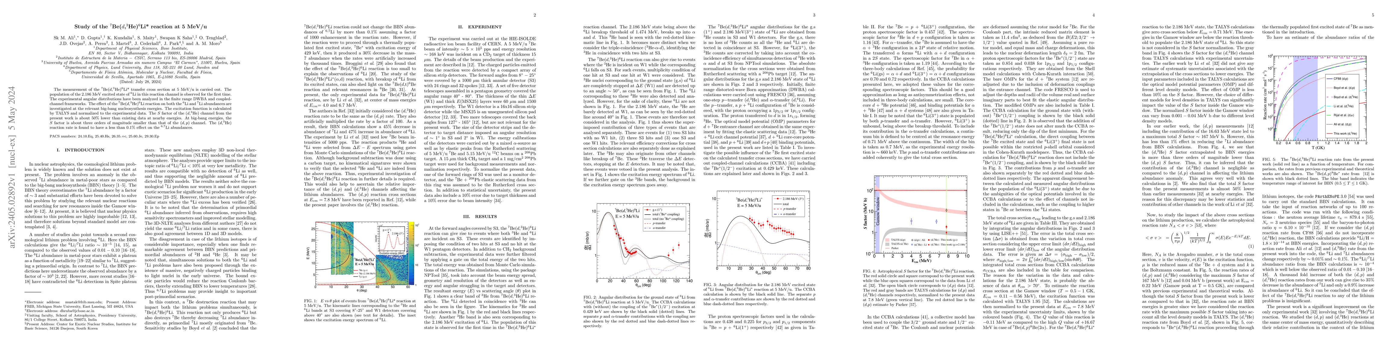 Thumbnail for Study of the $^7$Be($d$,$^3$He)$^6$Li* reaction at 5 MeV/u