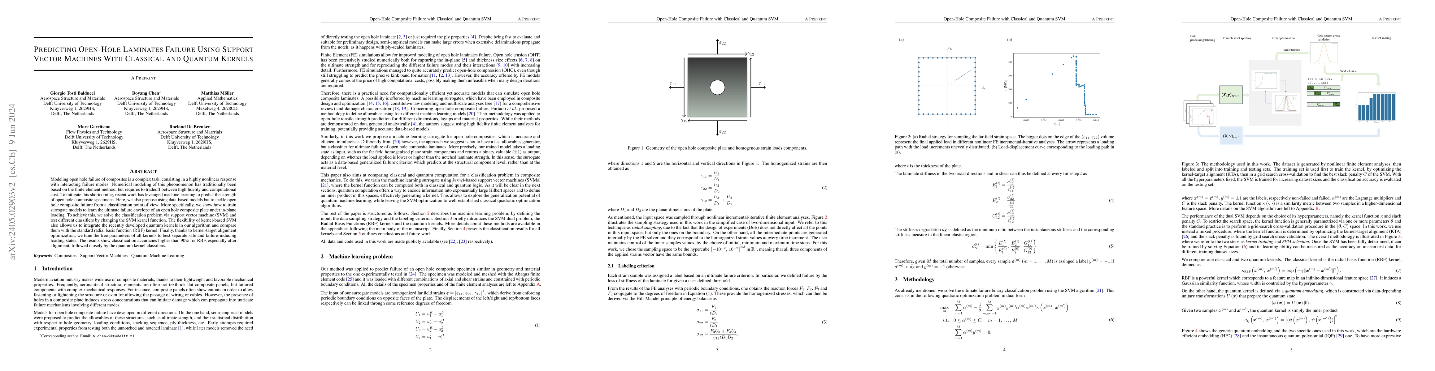 Thumbnail for Predicting Open-Hole Laminates Failure Using Support Vector Machines
  With Classical and Quantum Kernels