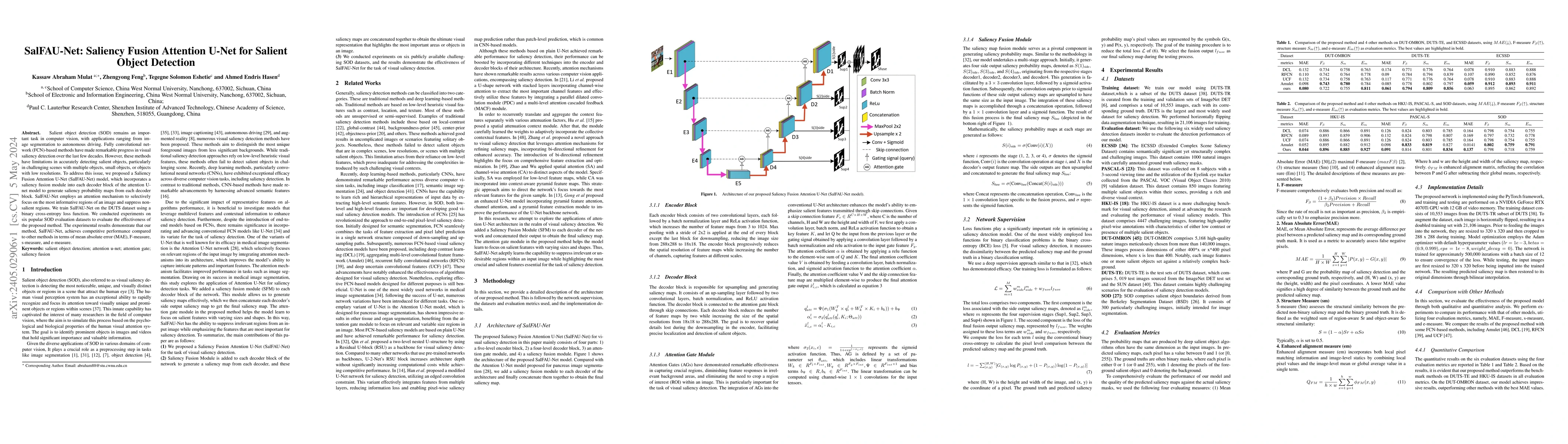 Thumbnail for SalFAU-Net: Saliency Fusion Attention U-Net for Salient Object Detection