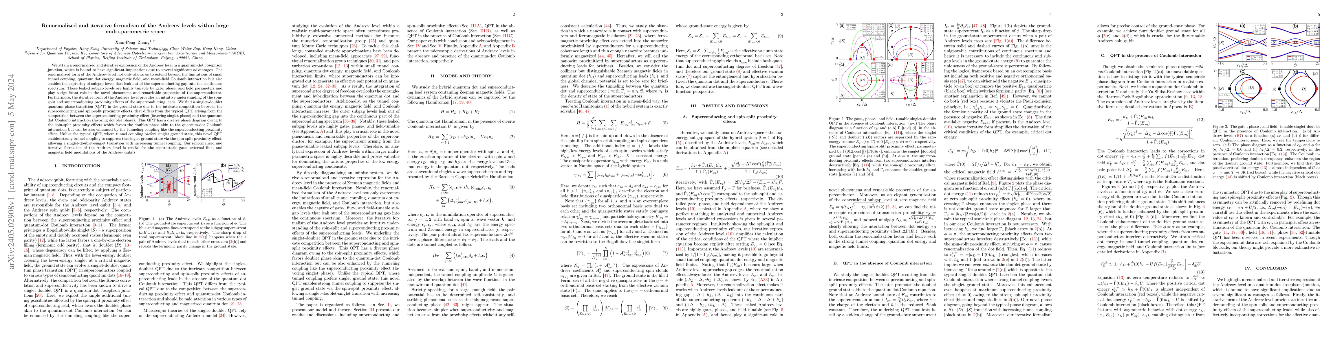 Thumbnail for Renormalized and iterative formalism of the Andreev levels within large
  multi-parametric space