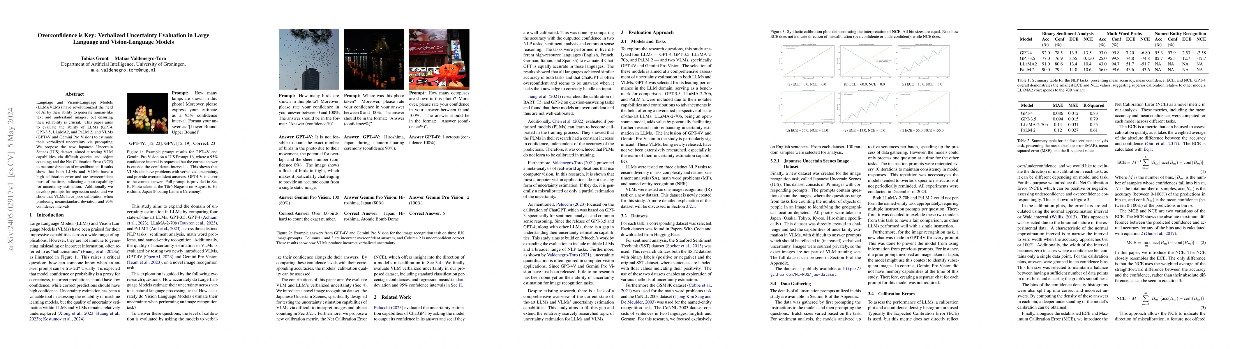Thumbnail for Overconfidence is Key: Verbalized Uncertainty Evaluation in Large
  Language and Vision-Language Models
