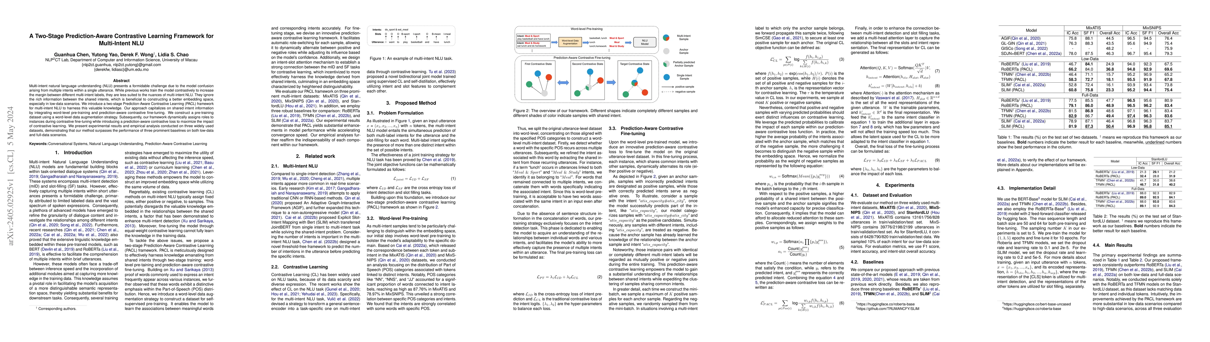 Thumbnail for A Two-Stage Prediction-Aware Contrastive Learning Framework for
  Multi-Intent NLU