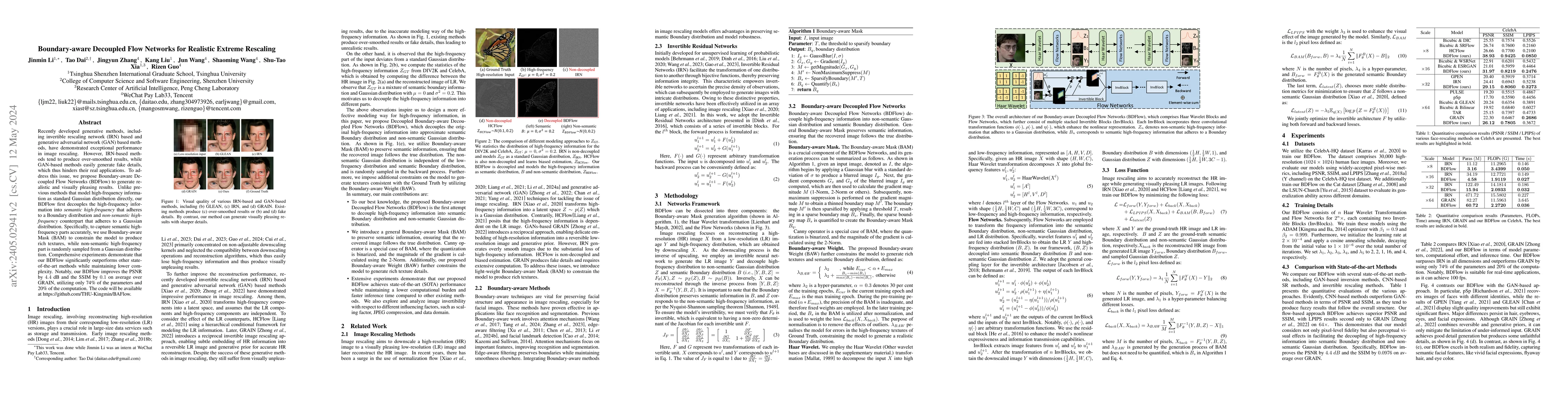 Thumbnail for Boundary-aware Decoupled Flow Networks for Realistic Extreme Rescaling