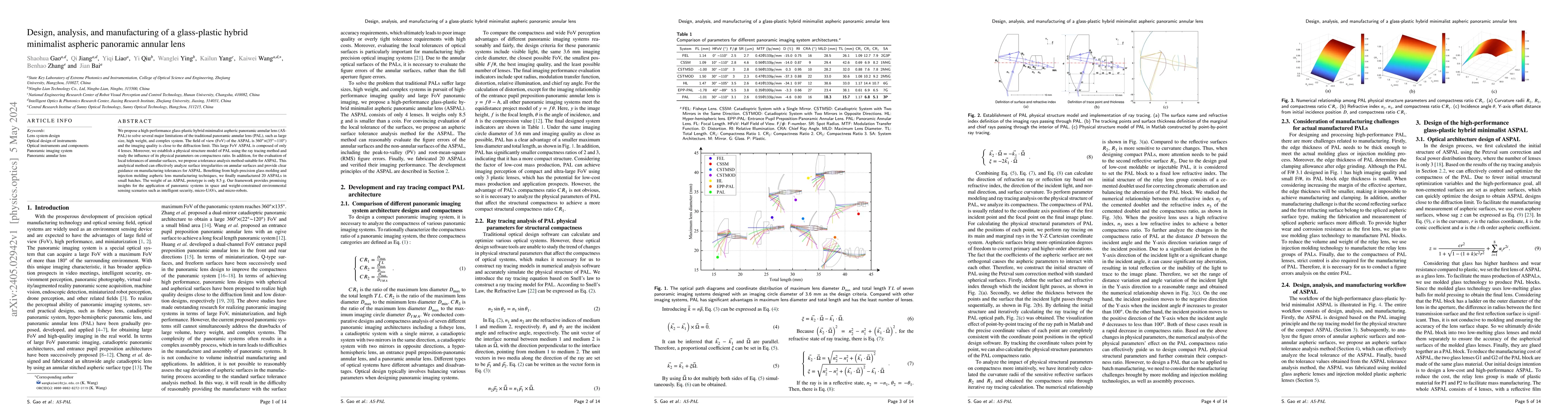 Thumbnail for Design, analysis, and manufacturing of a glass-plastic hybrid minimalist
  aspheric panoramic annular lens