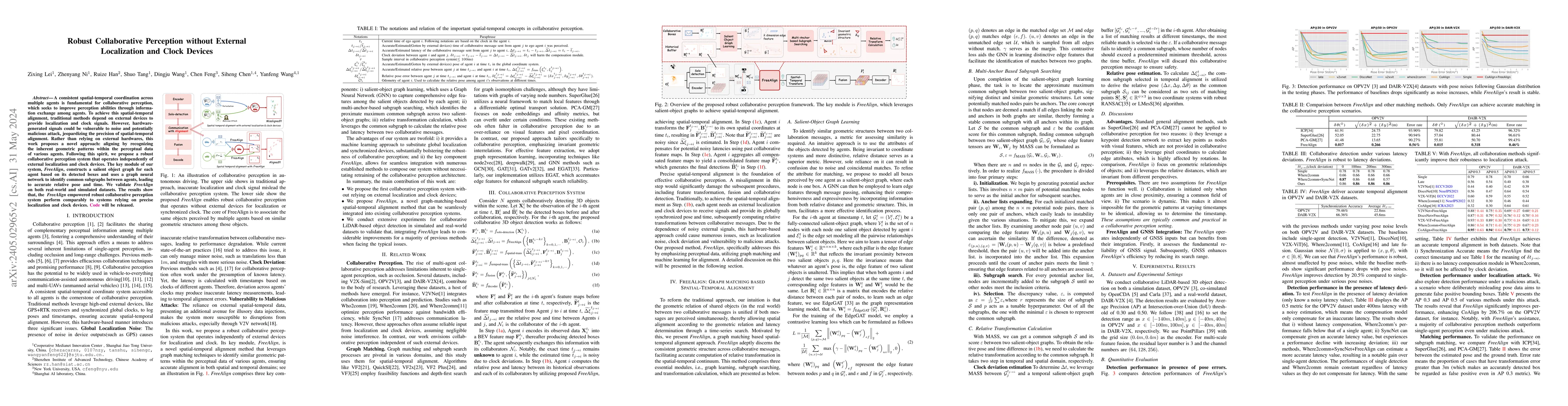Thumbnail for Robust Collaborative Perception without External Localization and Clock
  Devices