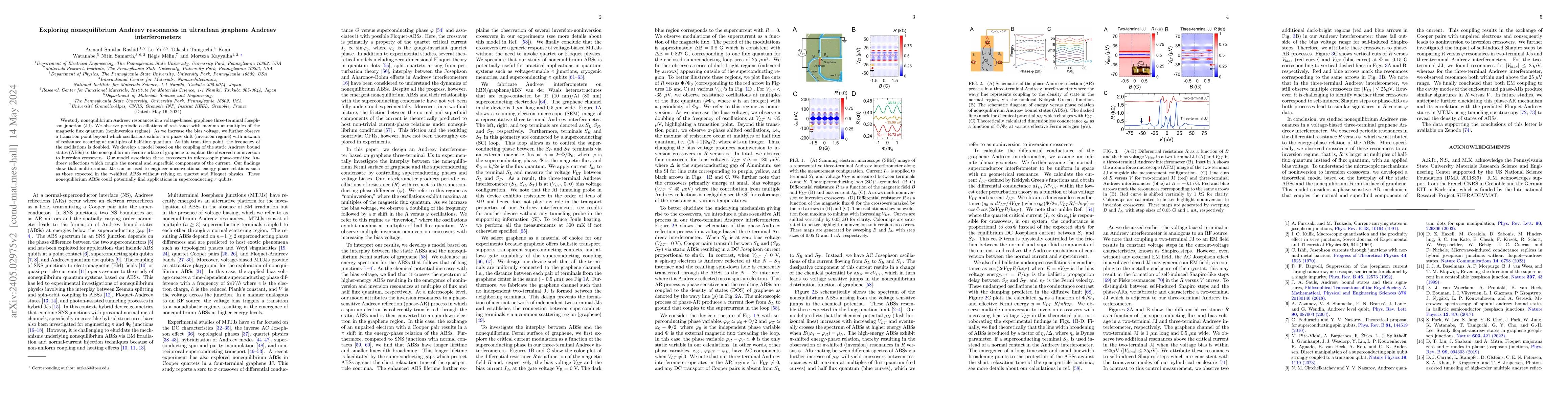 Thumbnail for Exploring nonequilibrium Andreev resonances in ultraclean graphene
  Andreev interferometers