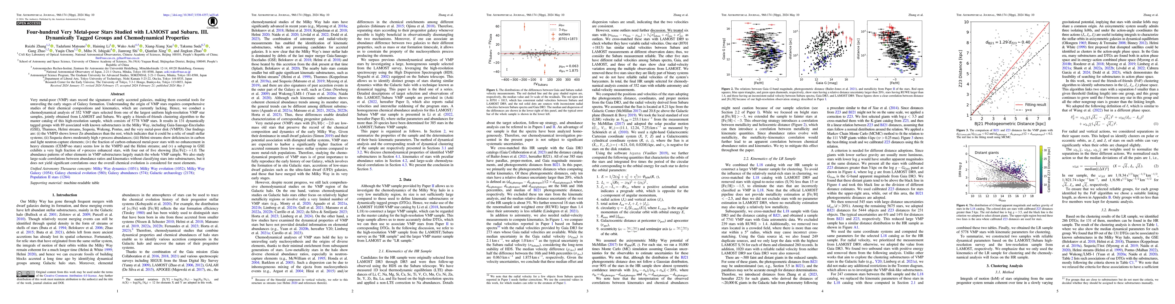 Thumbnail for Four-hundred Very Metal-poor Stars Studied with LAMOST and Subaru. III.
  Dynamically Tagged Groups and Chemodynamical Properties