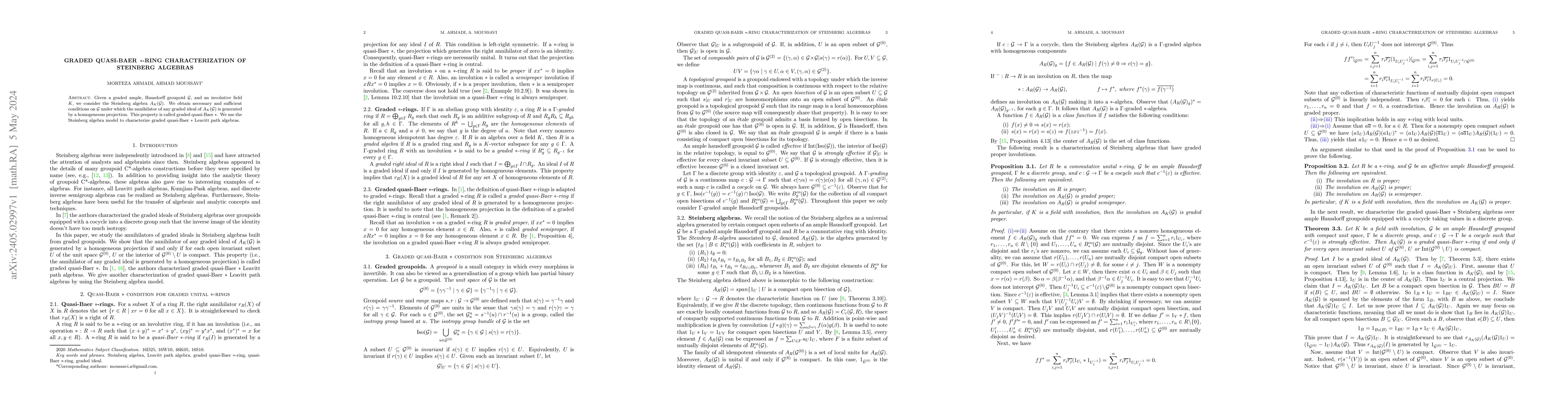 Thumbnail for Graded quasi-Baer $\ast$-ring characterization of Steinberg algebras