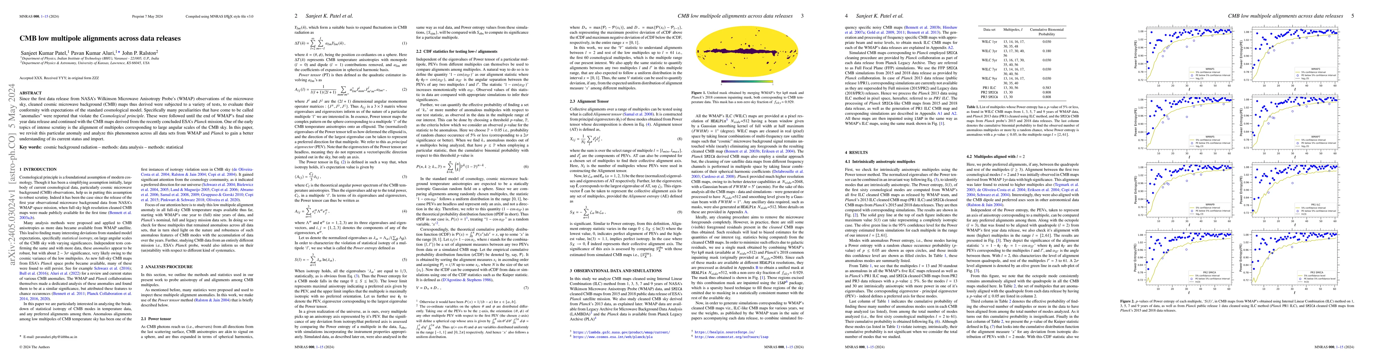 Thumbnail for CMB low multipole alignments across data releases